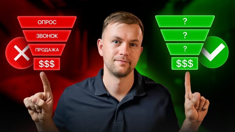 Обложка статьи: Воронка продаж: актуальная система продаж