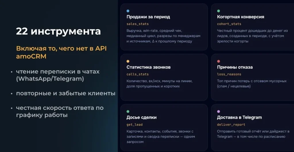 Карточки инструментов коннектора: sales_stats, cohort_stats, calls_stats, loss_reasons, get_lead, deliver_report