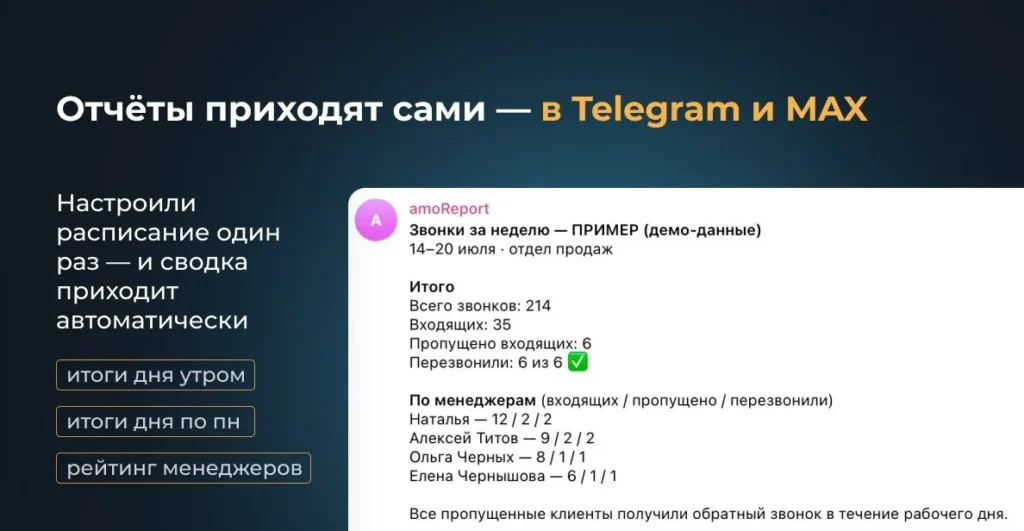 Сводка по звонкам за неделю, пришедшая сообщением в мессенджер по расписанию